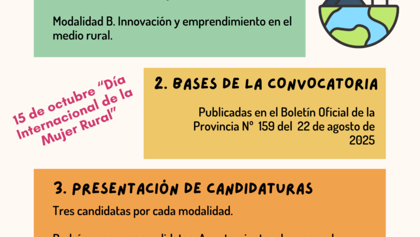 La Diputación de León convoca los premios a la Mujer Rural 2025