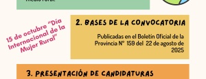 La Diputación de León convoca los premios a la Mujer Rural 2025