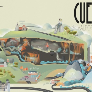 Cueva de Valporquero
